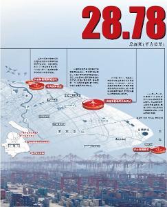 中國（上海）自由貿(mào)易試驗(yàn)區(qū) 引領(lǐng)開放新格局，打造全球貿(mào)易新高地